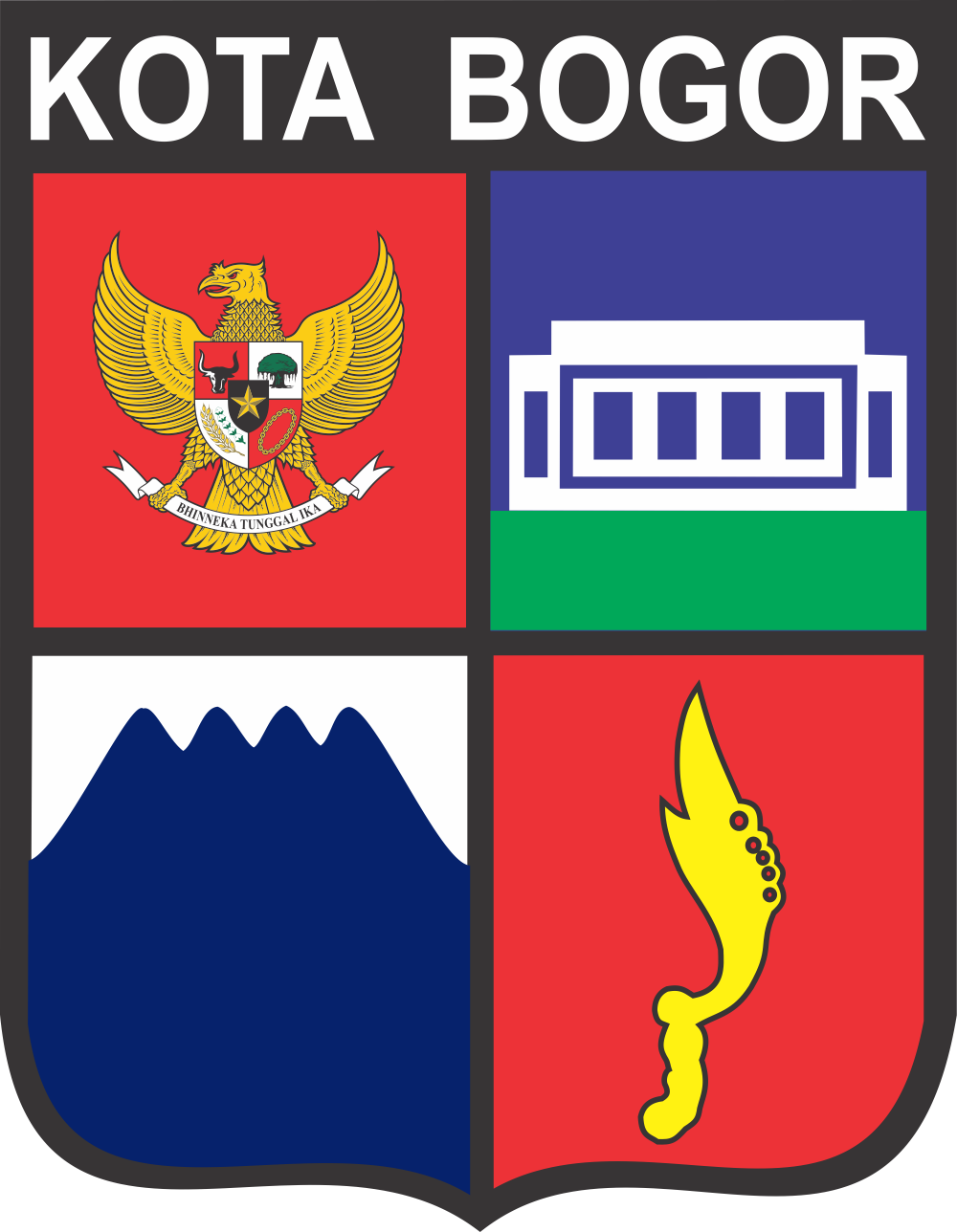 Lambang Kota