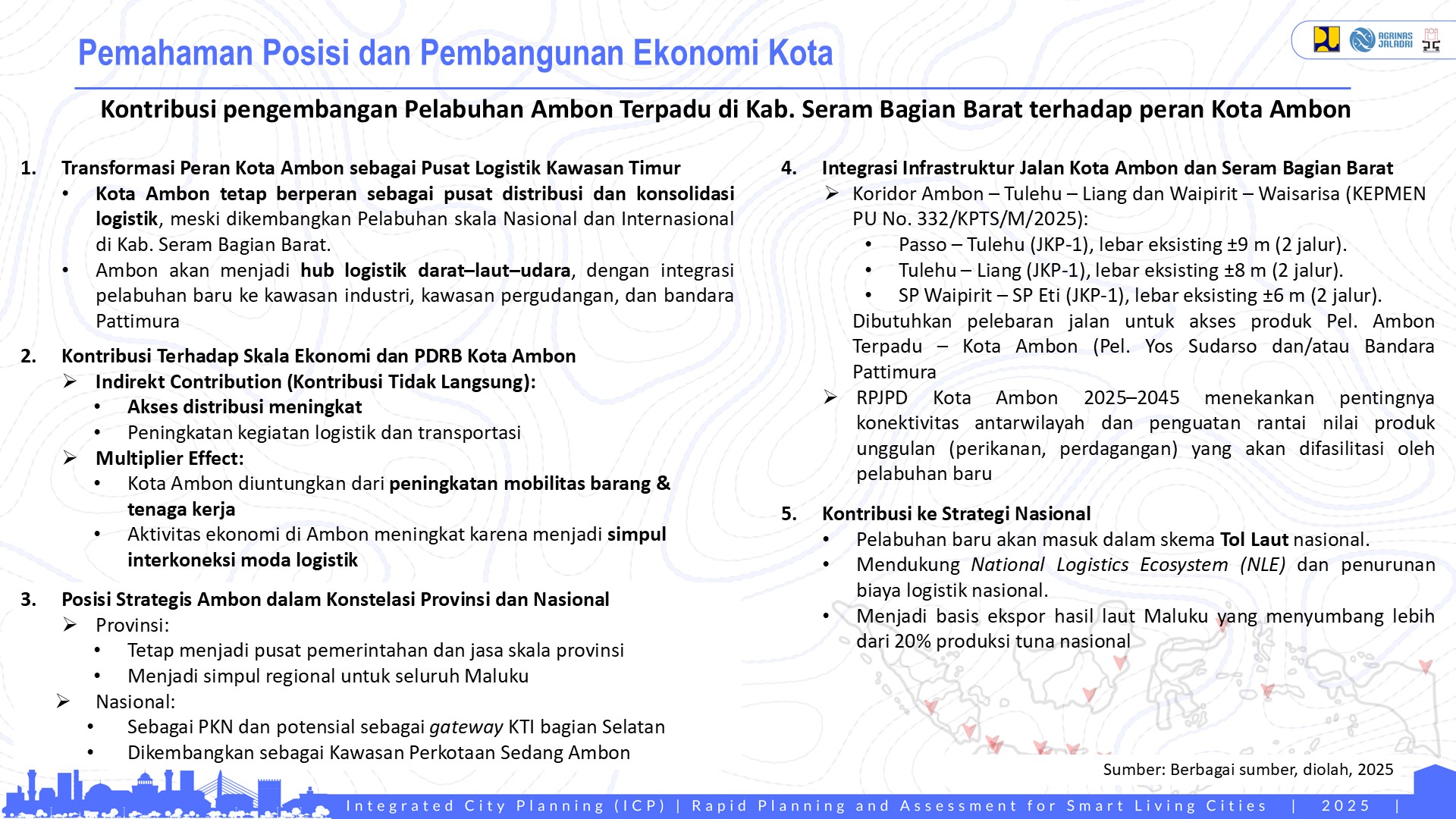 Profile Selected Priority Area