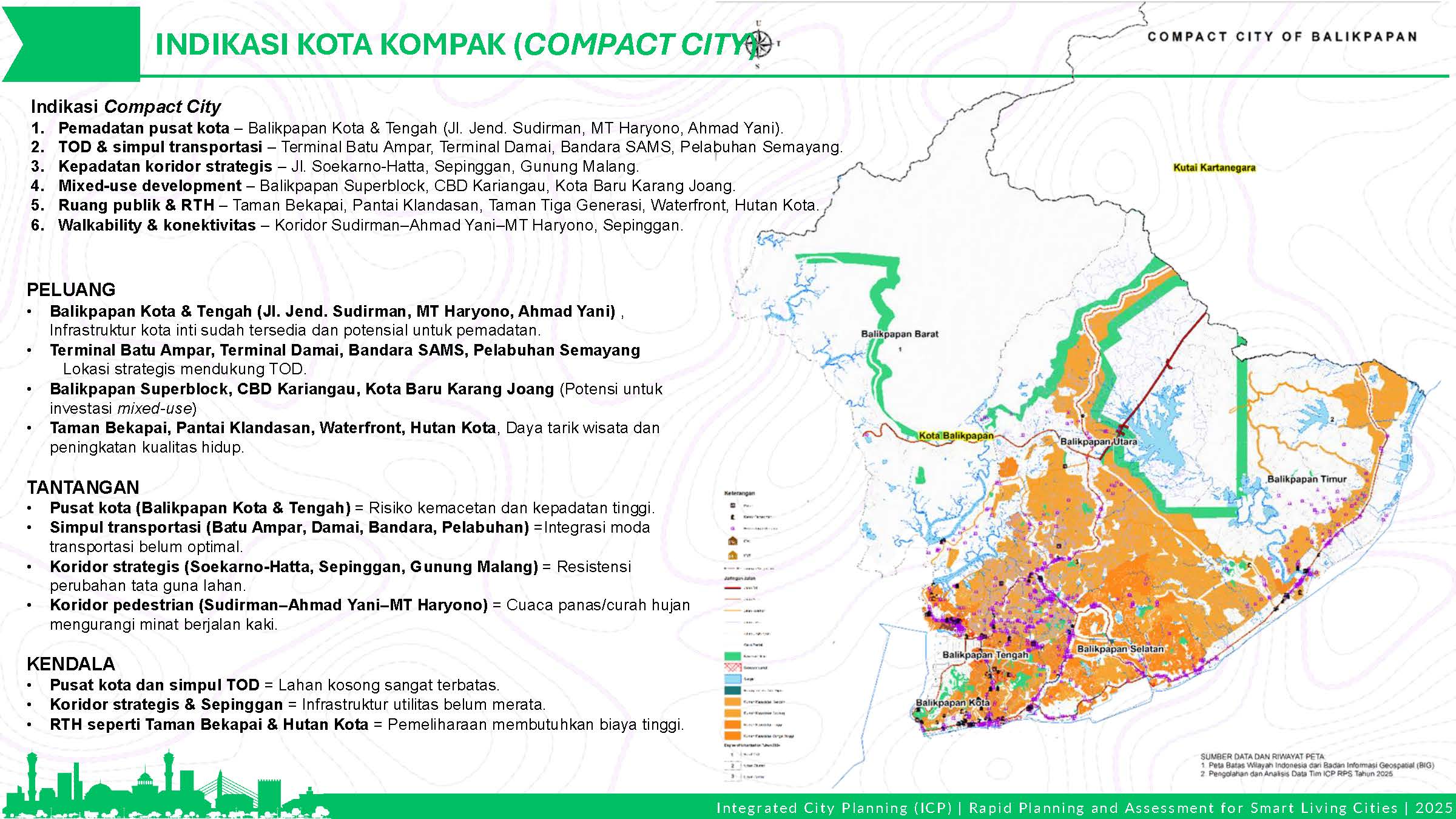 Profile Selected Priority Area