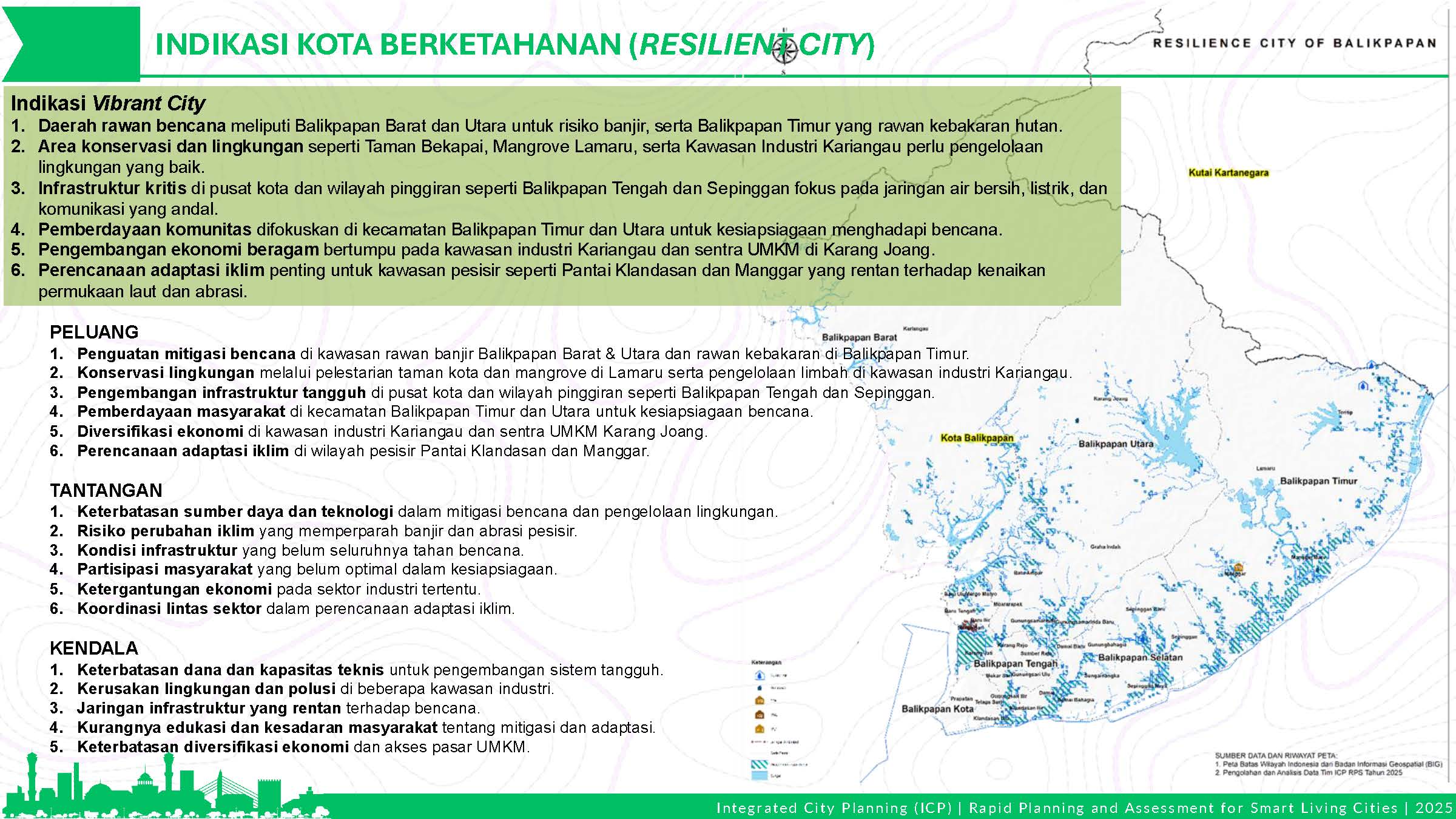 Profile Selected Priority Area