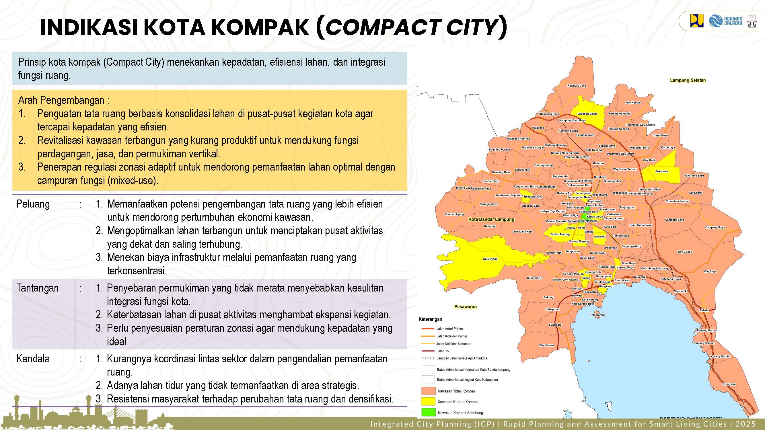 Profile Selected Priority Area