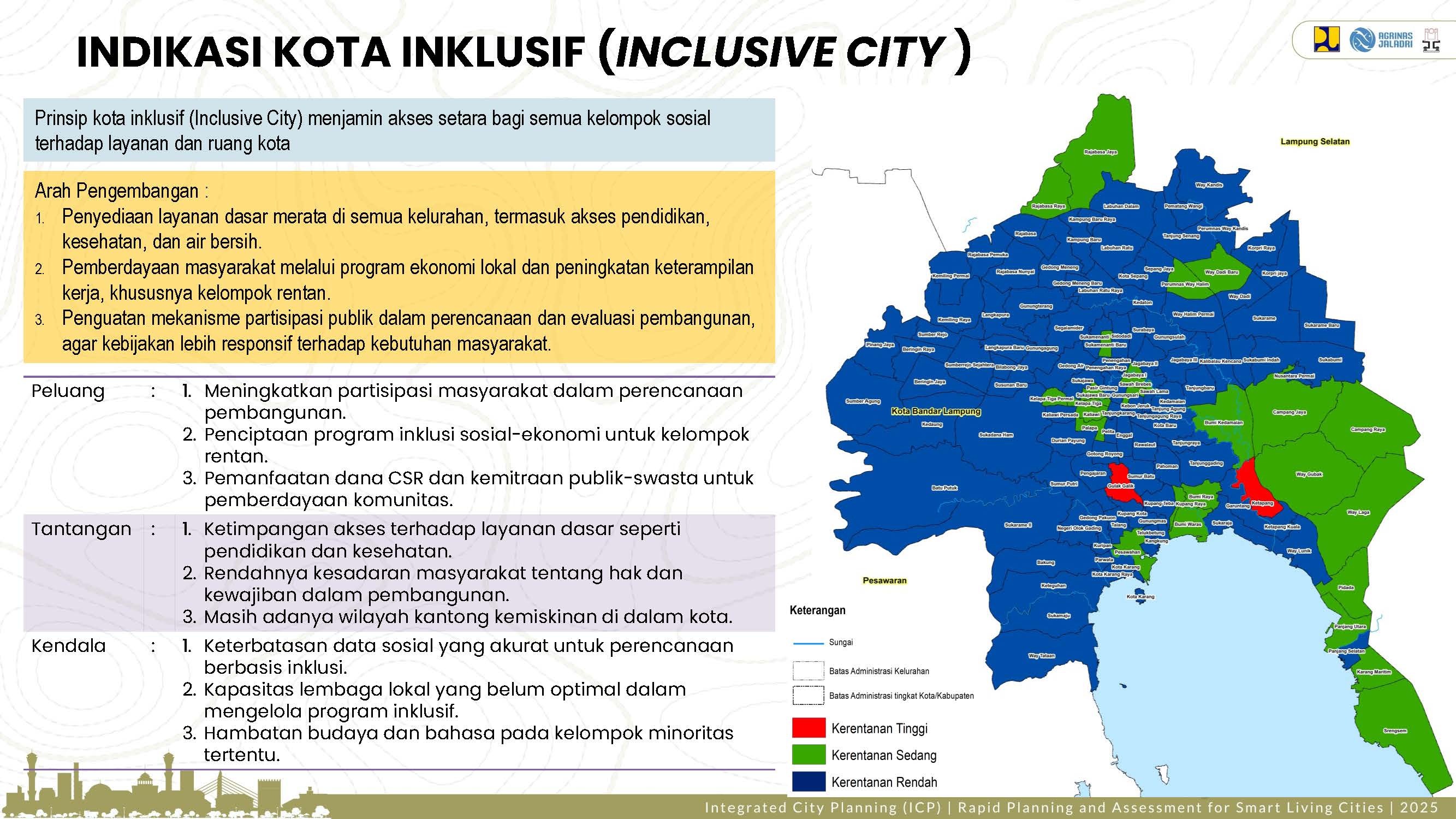 Profile Selected Priority Area