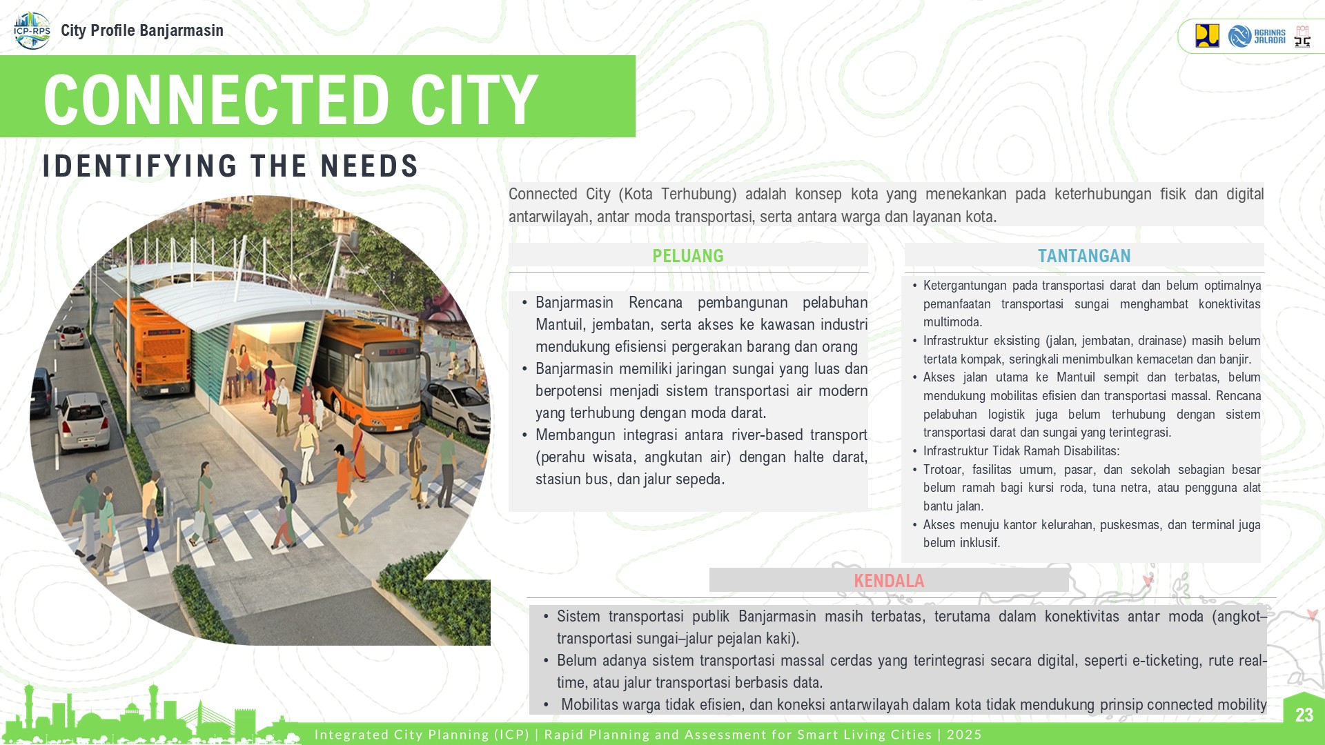 Profile Selected Priority Area