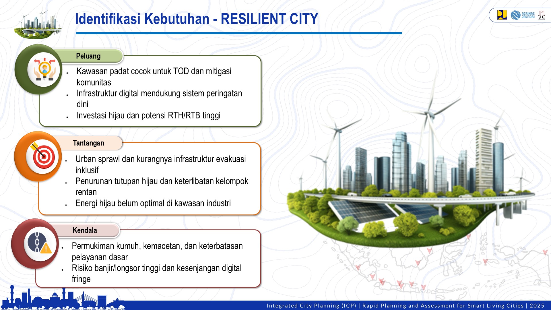 Profile Selected Priority Area