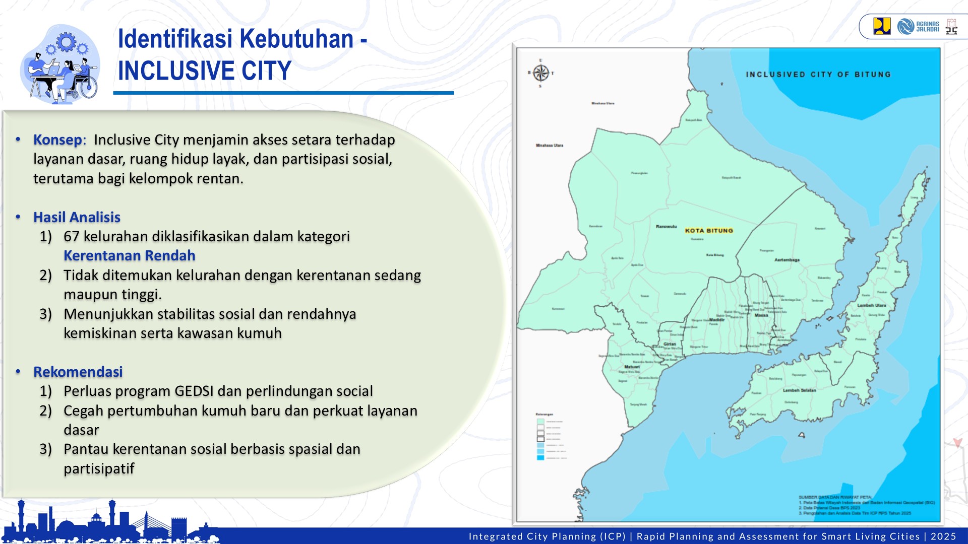 Profile Selected Priority Area