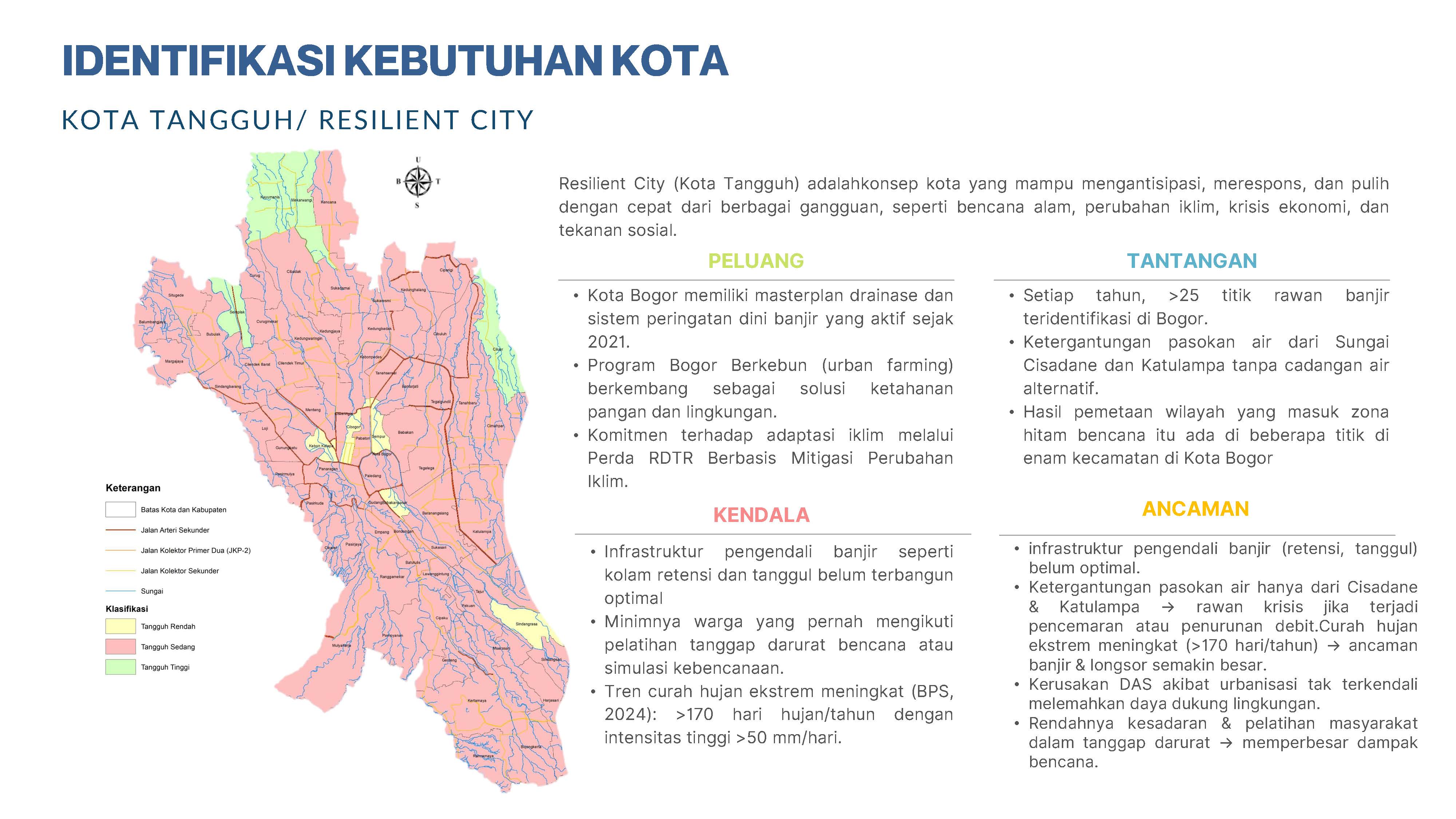 Profile Selected Priority Area