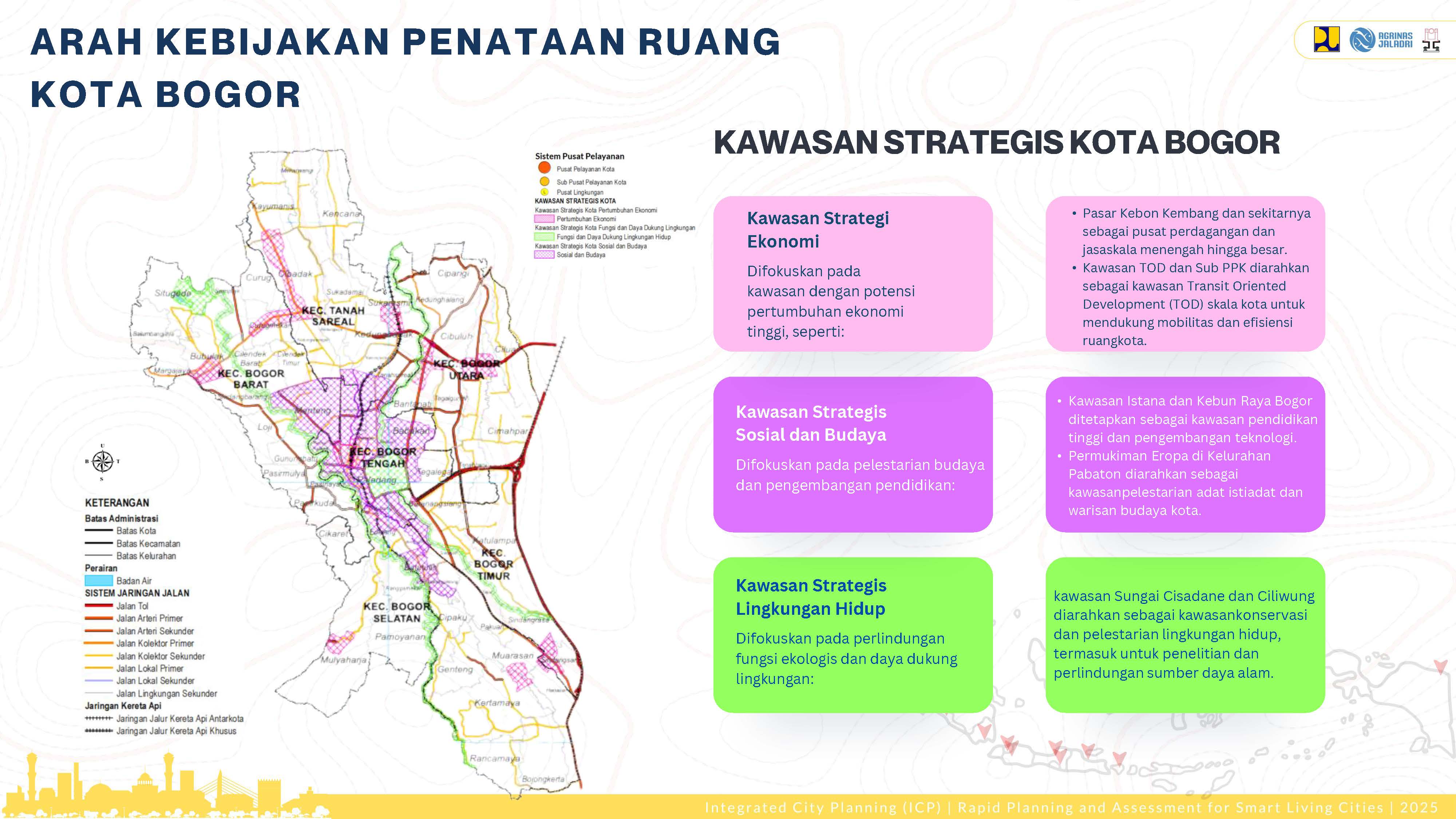 Profile Selected Priority Area