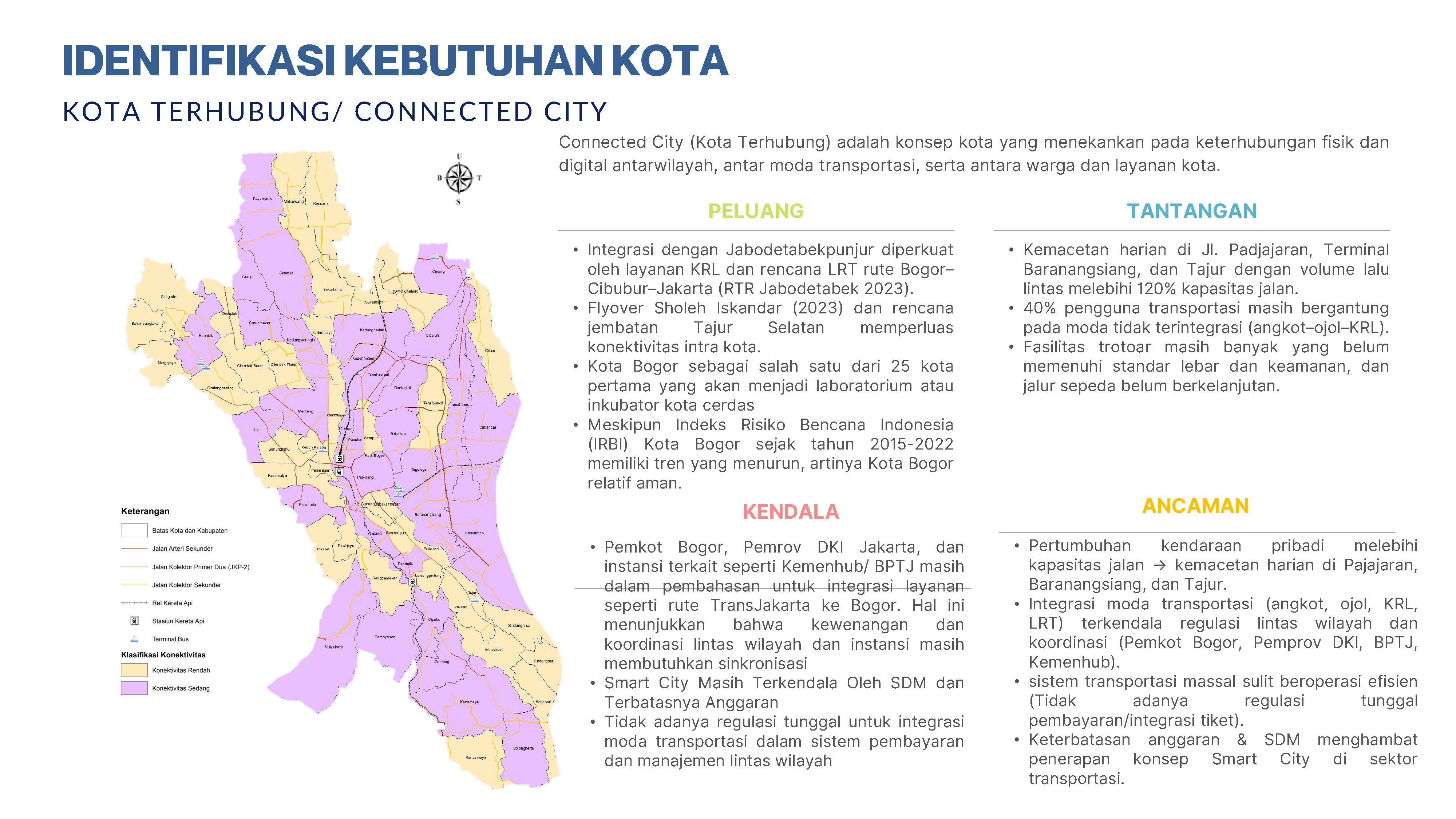 Profile Selected Priority Area
