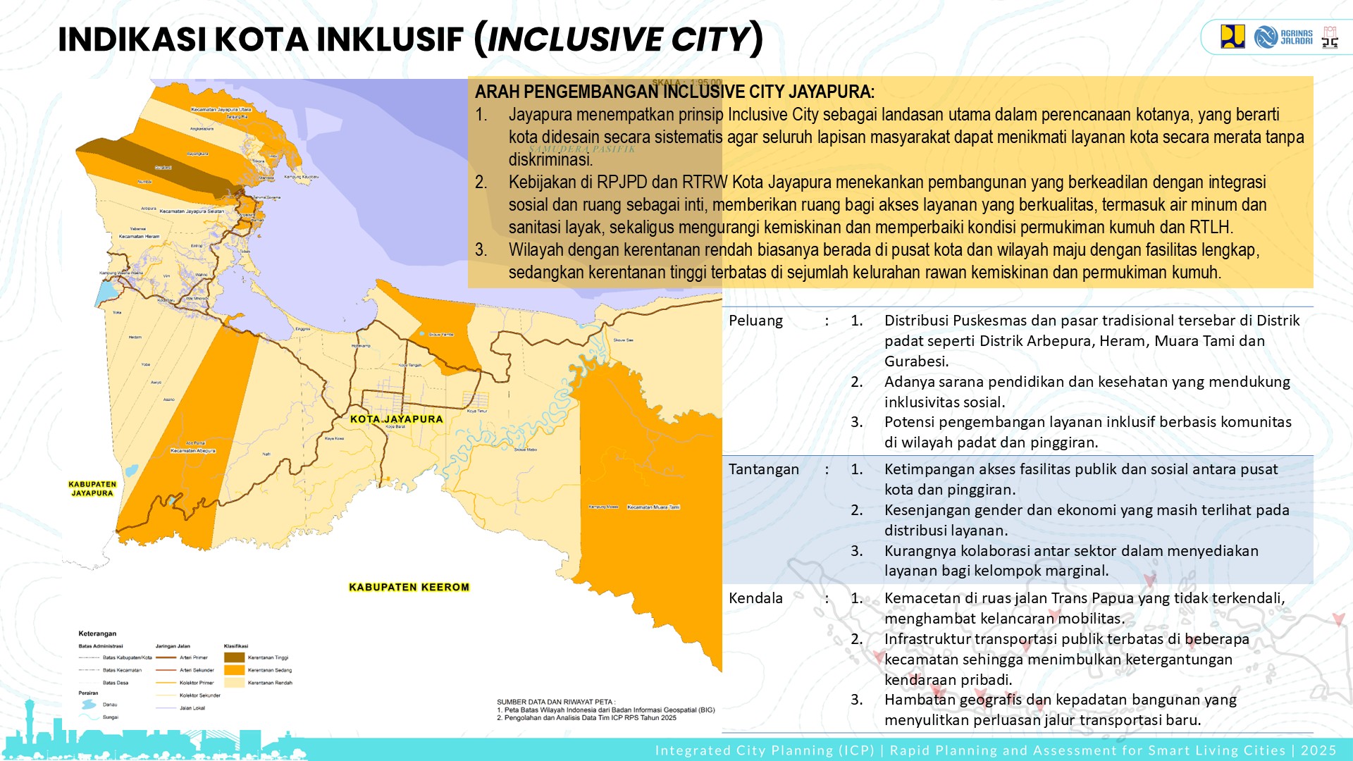 Profile Selected Priority Area