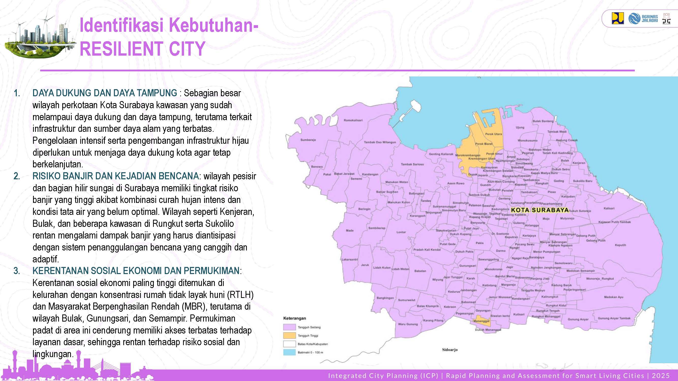 Profile Selected Priority Area