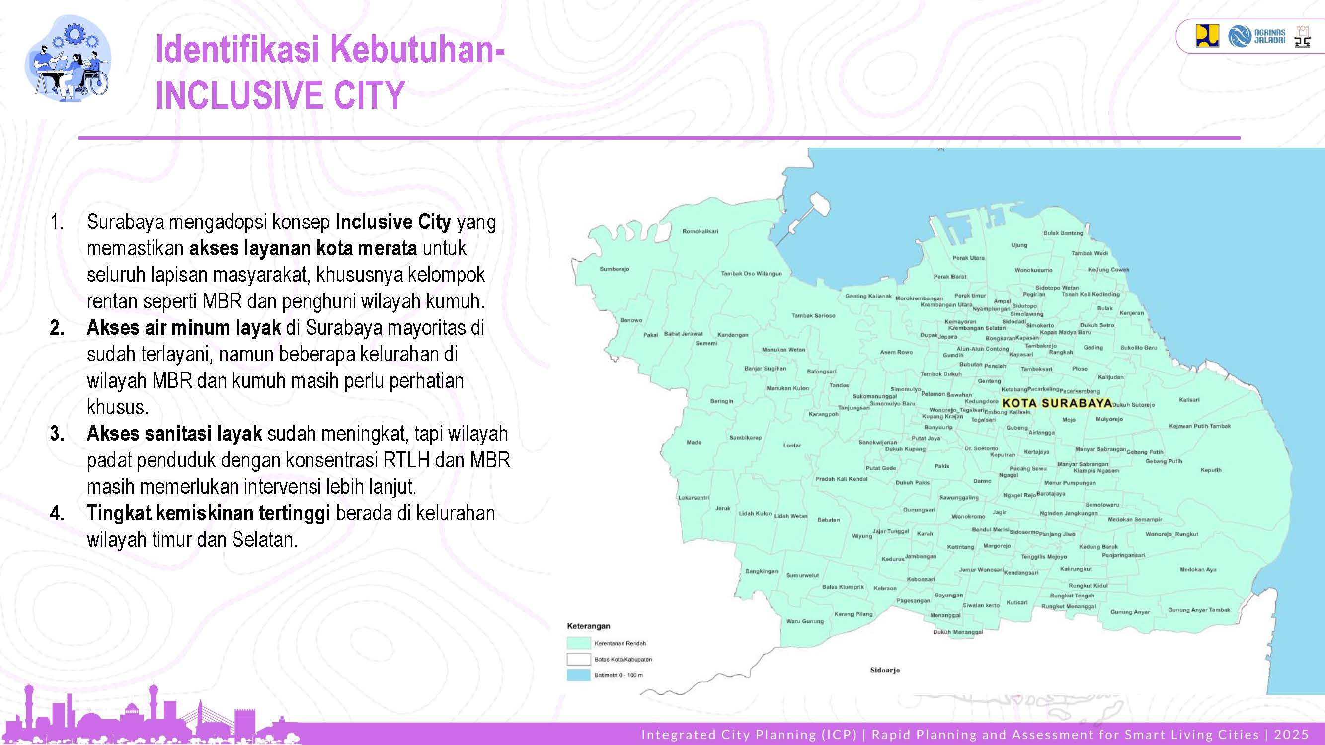 Profile Selected Priority Area